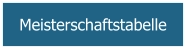 Meisterschaftstabelle