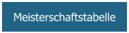 Meisterschaftstabelle